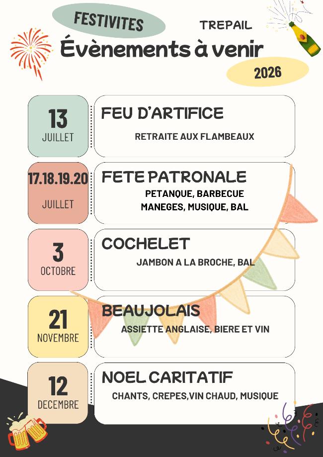 INFORMATION COMMUNALE | Actualité de Trépail